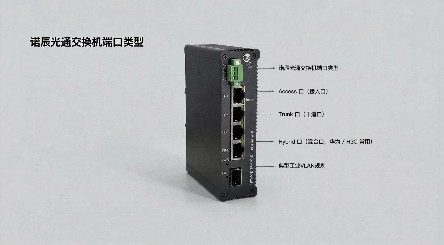 光纤收发器流程图