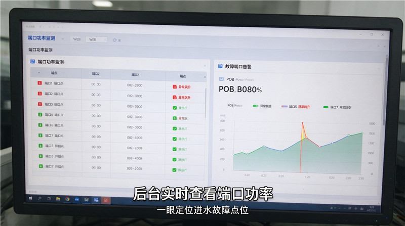 1791784593985104.jpg 诺辰光通POE交换机小区案例 (6)