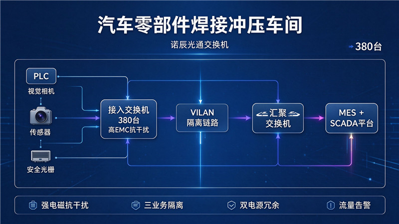 1792979881151623.jpg 诺辰光通_媒体 (32)